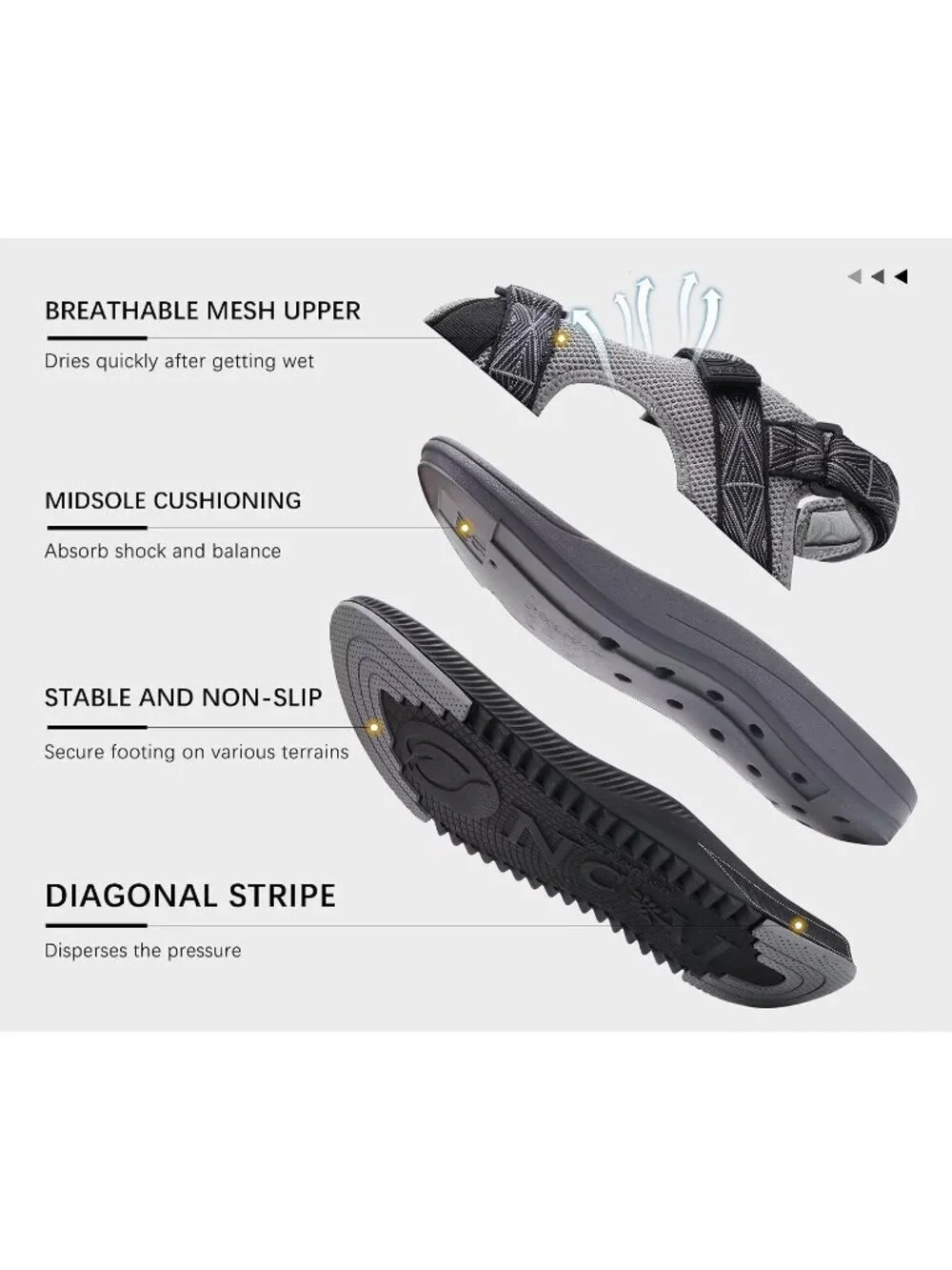 Men's Grey Arch Support Mesh Athletic Thick Rubber Soles Hiking Sandal Shoes